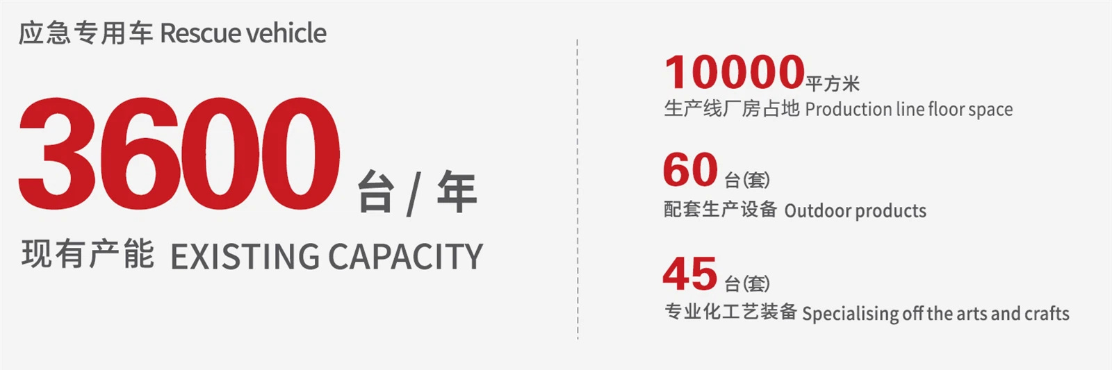 CS TRUCKS emergency fire trucks