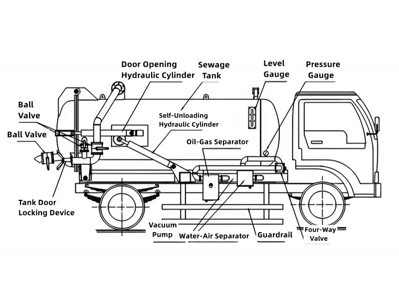 Howo heavy 10CBM vacuum sewage tank truck